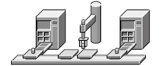 Multi-head material handling between machines