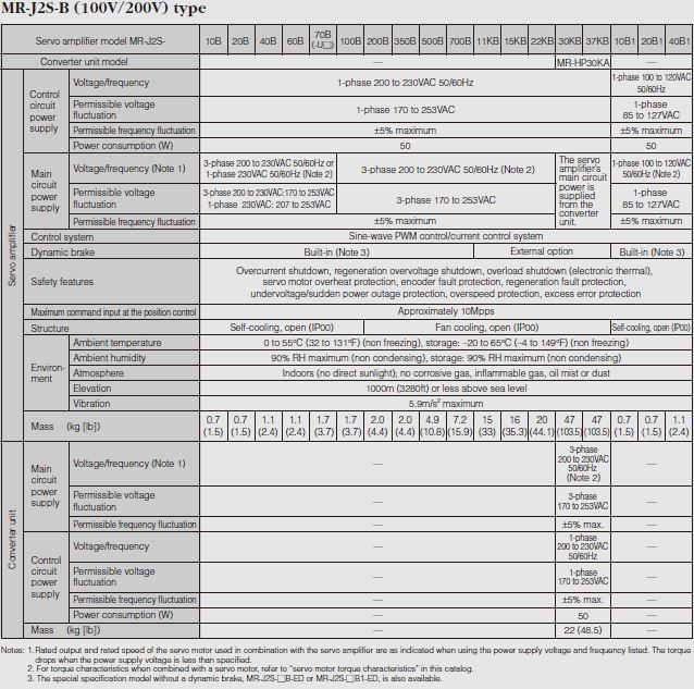 MR-J2S-B (100V/200V) type