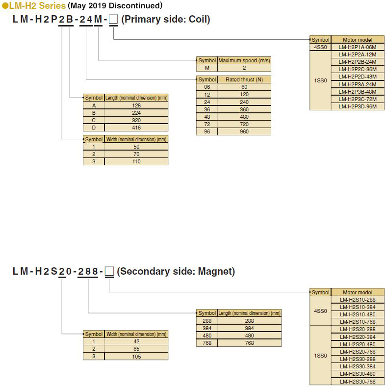 LM-H2 Series