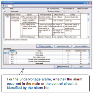 [Example of an alarm window on MR Configurator2]