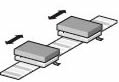Multi-head configuration