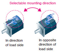 Cable Leading Direction