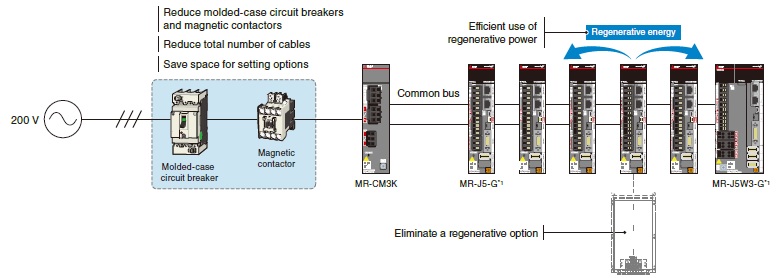Simple Converter MR-CM