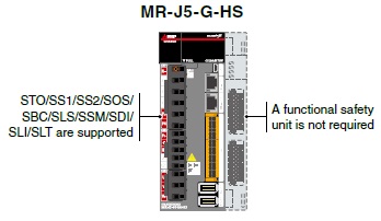 Safety Sub-Functions