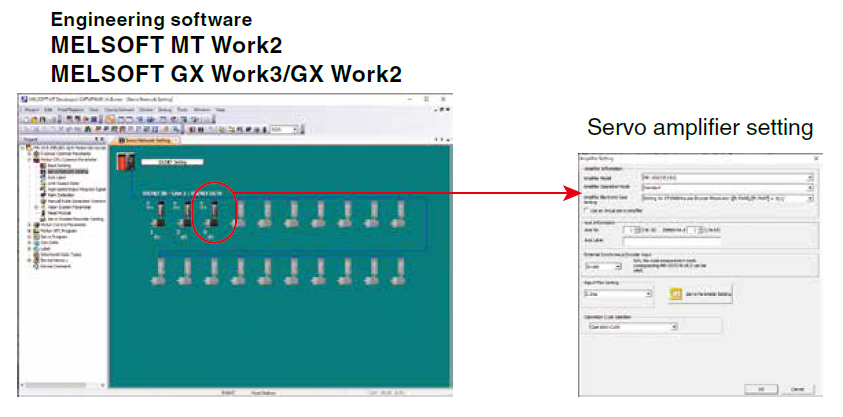 Servo Parameter Conversion