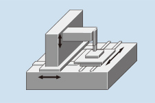 Machine tools XYZ stage