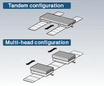 Ideal for Multi-Head Systems