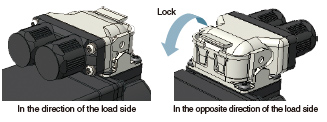 Horizontally mounted dual cable type with one-touch lock
