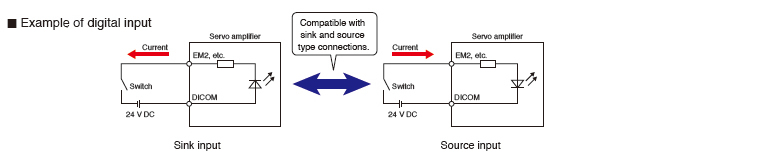 Sink and Source Connections