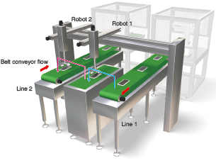 One-touch tuning, advanced vibration suppression control II, and cam control