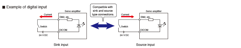 Sink and Source Connections 