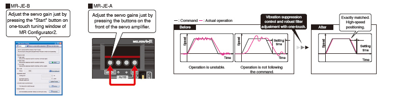 Servo gain adjustment with one-touch ease