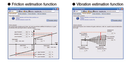 Machine Diagnosis Function
