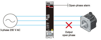Disconnection Detection
