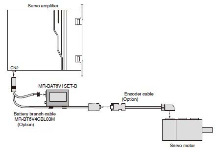 MR-BAT6V1SET-B mounting image