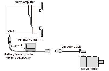 MR-BAT6V1SET-B mounting image