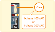 1-phase 100VAC and 200VAC for main circuit power supply