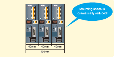 Servo amplifiers can be installed closely to each other