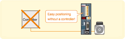Built-in positioning function