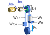 Elevator/hoist