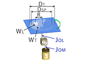 Rotary table