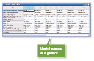 System configuration