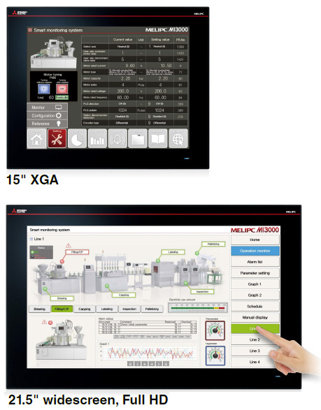 15型 XGA/21.5型ワイド Full HD