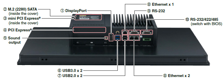 System expansion according to needs