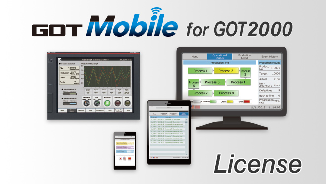 GOT Mobile Function License for GOT2000