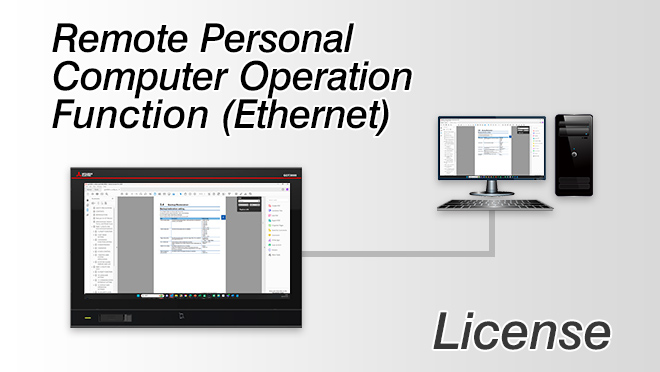 Remote Personal Computer Operation Function (Ethernet) License