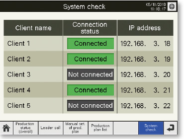 System check screen