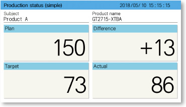 Production status (simple) screen