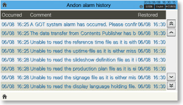ANDON alarm history screen