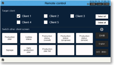 Remote control screen