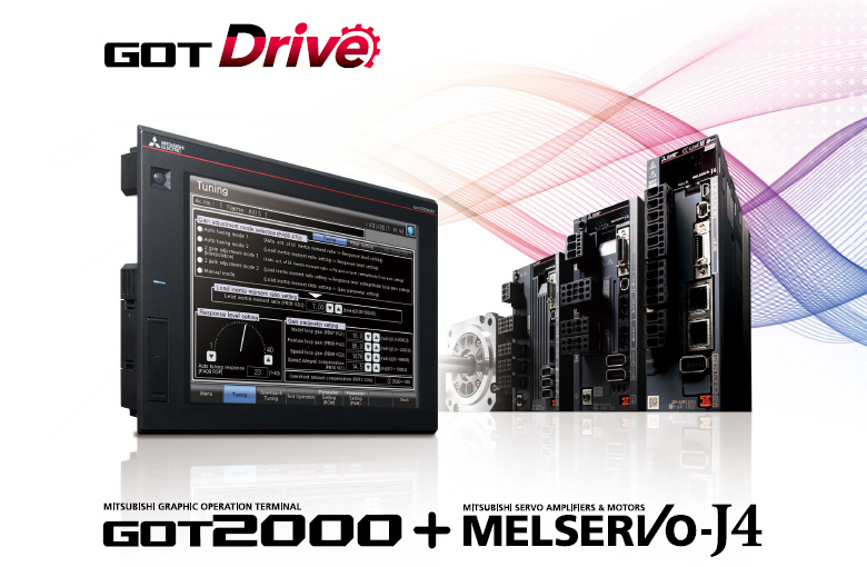 Advanced drive control connectivity provides additional value to your system