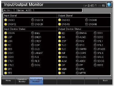 Input/output monitor screen