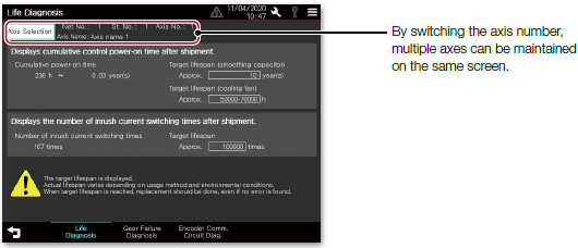 Amplifier life diagnosis screen