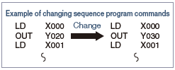 Example of changing sequence program commands