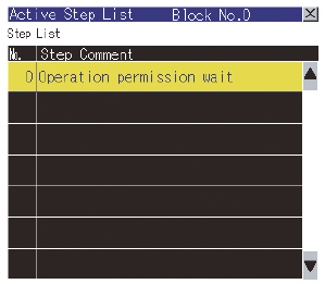 Active step list