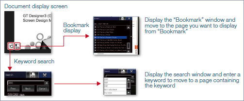 Bookmark display and keyword searches of PDF files