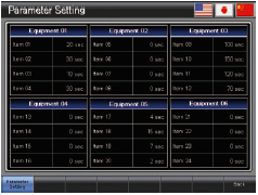 Parameter setting (3 patterns)