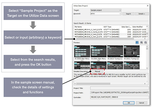 Using sample screens