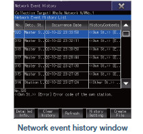 Checking event history