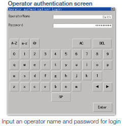 Access management per operator