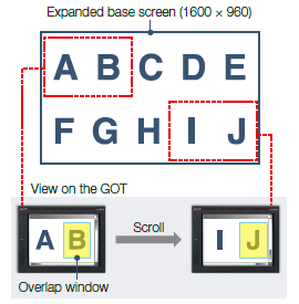 Displaying an expanded base screen(1600 × 960) on GT27-V (640 × 480)