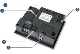 external model: rear face