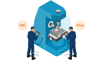 Suitable for the setup, adjustment, and changeover of the device