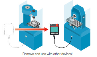 As the operation terminal for various industrial devices