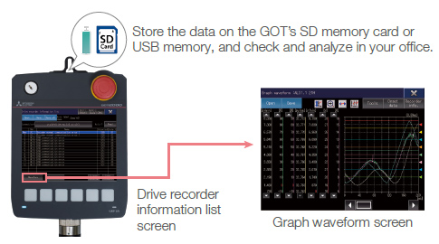 Drive recorder