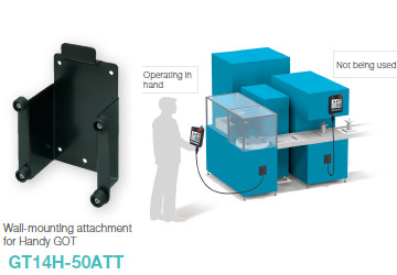 Wall-mounting attachment for Handy GOT GT2505HS